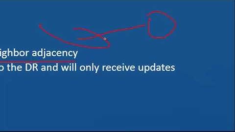 lesson 21 Configuring OSPF - Sahalsoftware - Afsomali ku baro