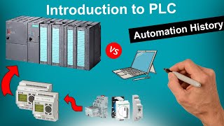Introduction To PLC [Relay Vs Programmable relay Vs PLC]| Automation History