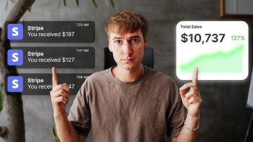 How to Sell Digital Products Online in 2026 (Free Course for Creators)