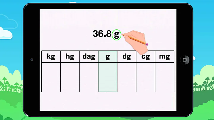 Learn how to convert between units using a conversion table. Lesson