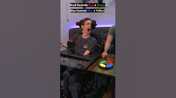 Playing Simon Memory Game using head switches!