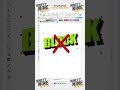 CorelDraw Tips | Use Block Shadow #coreldraw #design #graphicdesigner