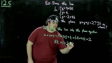 Intersection of Lines and Planes