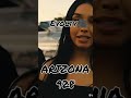 YUMA ARIZONA 
