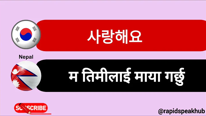 Want to learn Korean? Follow these steps!- जान्नै पर्ने कोरियाली शब्द अर्थहरु