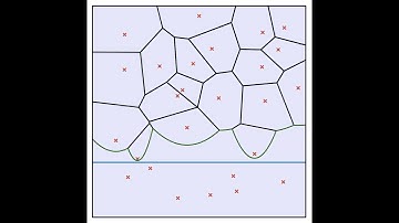 Sweep line algorithm - Voronoi tessellation