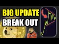 DOGECOIN PRICE PREDICTION | BREAK OUT PATTERN ($1.00)