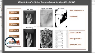 A Biometric Authentication System By Palm Print Verification Using LBP and KNN in MATLAB - DIP