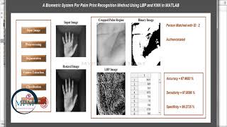 A Biometric Authentication System By Palm Print Verification Using LBP and KNN in MATLAB - DIP screenshot 5