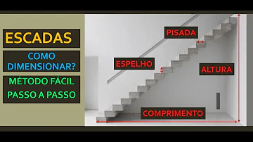 Qual o padrão de uma escada?