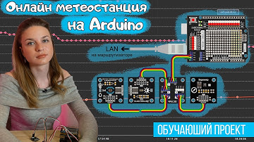 Онлайн метеостанция с графиками на Arduino — Интернет вещей (IoT)