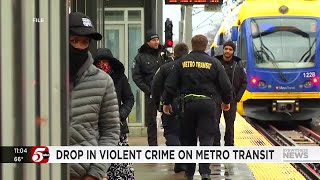 Drop in violent crime on Metro Transit