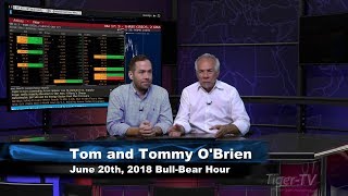 June 20th Bull-Bear Binary Option Hour on TFNN by Nadex - 2018