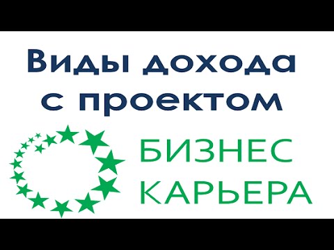 Национальный проект карьера и бизнес