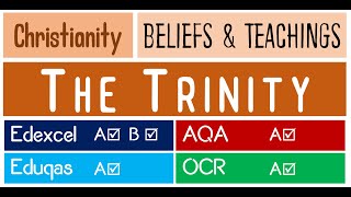 Christianity - Beliefs & Teachings - Trinity | By MrMcMillanREvis