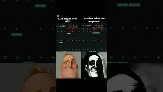 Wtf Are We Going To Face In 2025