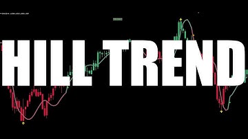 HILL TREND HIGH ACCURATE TRADING SYSTEM BINARY OPTION $100 NO LOSS  INDICATOR FOR FREE