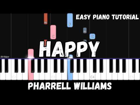 Happy - Pharell Williams