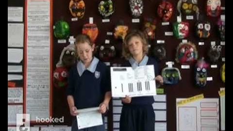 SOLO Taxonomy: "Pushing our learning" a student report.