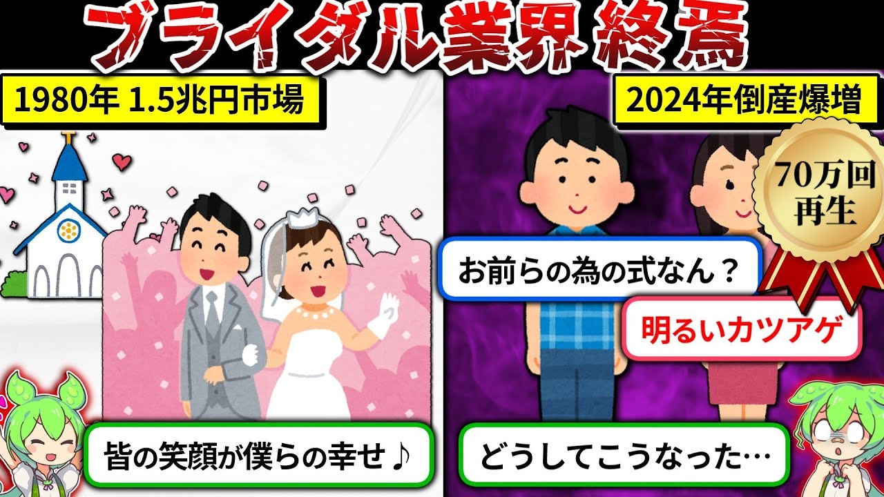 遂に結婚式ビジネスが終わります…
