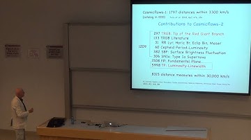 Colloquium 6/6/2016: Prof. Brent Tully, Laniakea, Our Home Supercluster of Galaxies