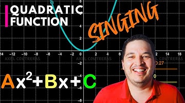 🎶 The Quadratic Function Song | Understanding y = ax² + bx + c