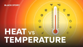 Famous Heat vs Temperature: Understanding the Science Behind Them Net Worth