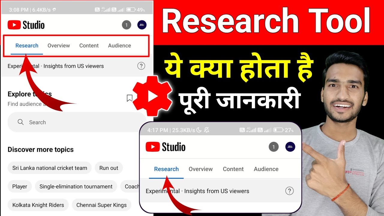 research project kya hota hai