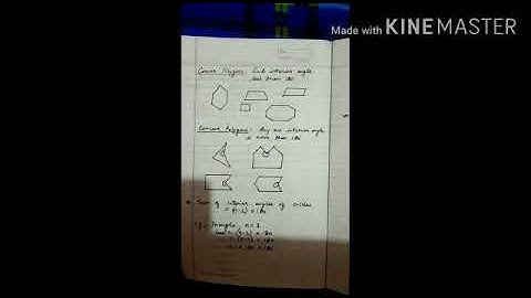 MLZS JHANSI CLASS 8 Mathematics Understanding Quadrilaterals