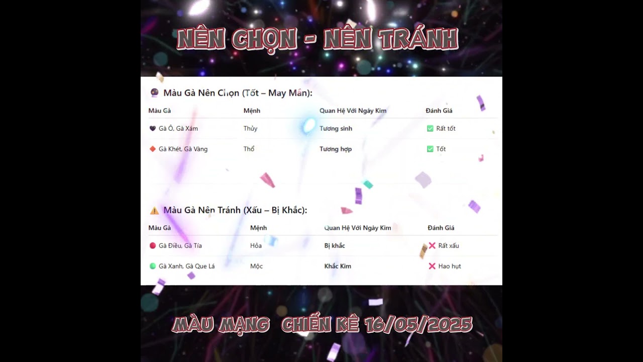 robyn slot Màu mạng gà