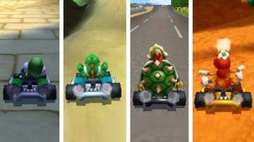 Mario Kart 7 - All Characters Losing Animations (8th Place)