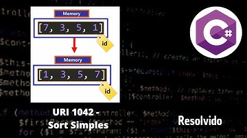 Aprenda a organizar dados em forma crescente em C# - URI 1042 - Beecrowd