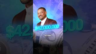Will Smith Built A $42 Million Mansion With Its Own ZIP Code