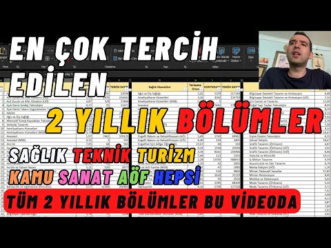 Video: İyi niyetli ve aptallık