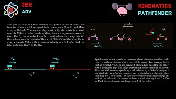 [Adv] | Pathfinder Kinematics | CYU 20 & 21