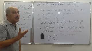 L5# 1 Statically indeterminate members