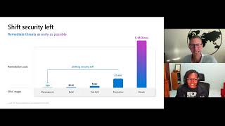 Episode 16 - &quot;Protecting your code with GitHub Advanced Security&quot;