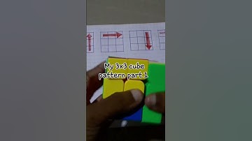 My 3x3 cube  pattern part 1