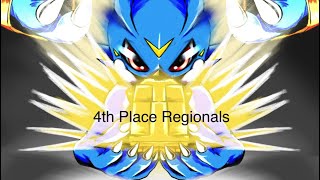 4th place Regionals Magnamon Rush Deck Profile