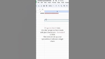 Progress bars for Google sheets using circles