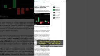🧐👉 Why Ethereum ETFs Are Bleeding $29M While Bitcoin Takes a Bigger Hit #QixNewsCrypto