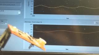 Razor 9DOF IMU Tutorial with LabVIEW and Arduino