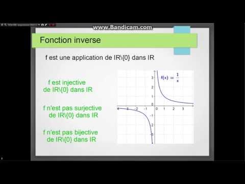 fonctions injectives, surjectives
