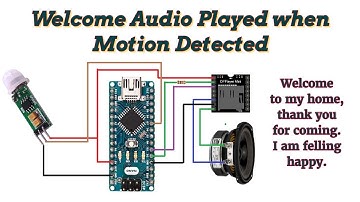Welcome Audio Played When Motion Detected: DIY Home Automation Tutorial