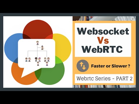 WebRTC Vs Websocket