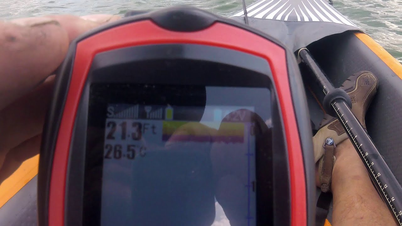 Professors lake depth