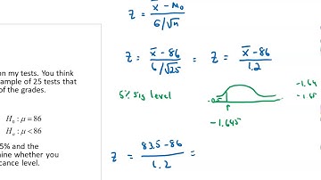 9.2 Critical Value Approach