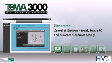 HVT IMU3000 TEMA3000