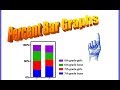 Understanding Percent Bar Graphs