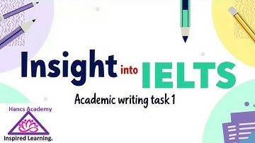 Lesson 1:New Insight into IELTS-The writing Module-Task 1